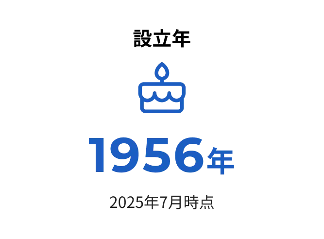 設立1956年※2025年7月時点