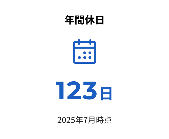 年間休日　123日※2025年7月時点
