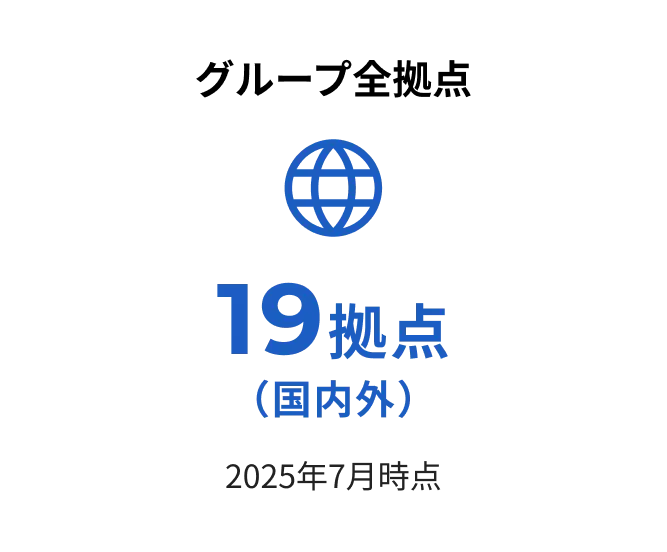 グループ全拠点　19拠点（国内外）※2025年7月時点