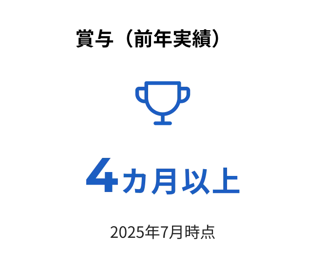 賞与（全店実績）　4カ月以上※2025年7月時点
