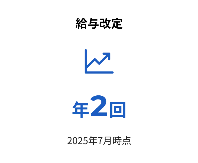 給与改定　年2回※2025年7月時点