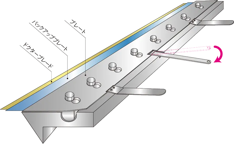 TSワンタッチドクターホルダーの使用方法