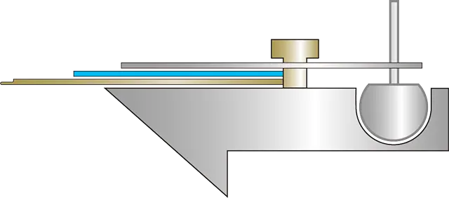 TSワンタッチドクターホルダーの使用方法