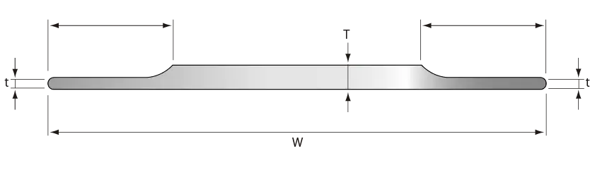 平行刃（両刃）