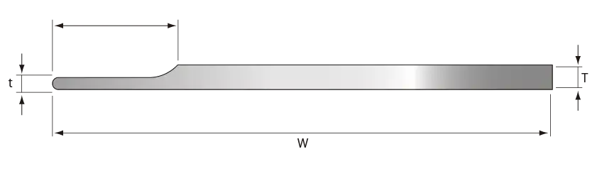 平行刃（片刃）