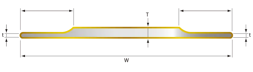 平行刃（両刃）