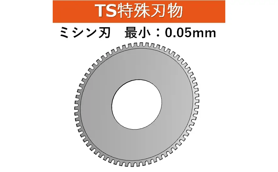 グラビア印刷用部品
